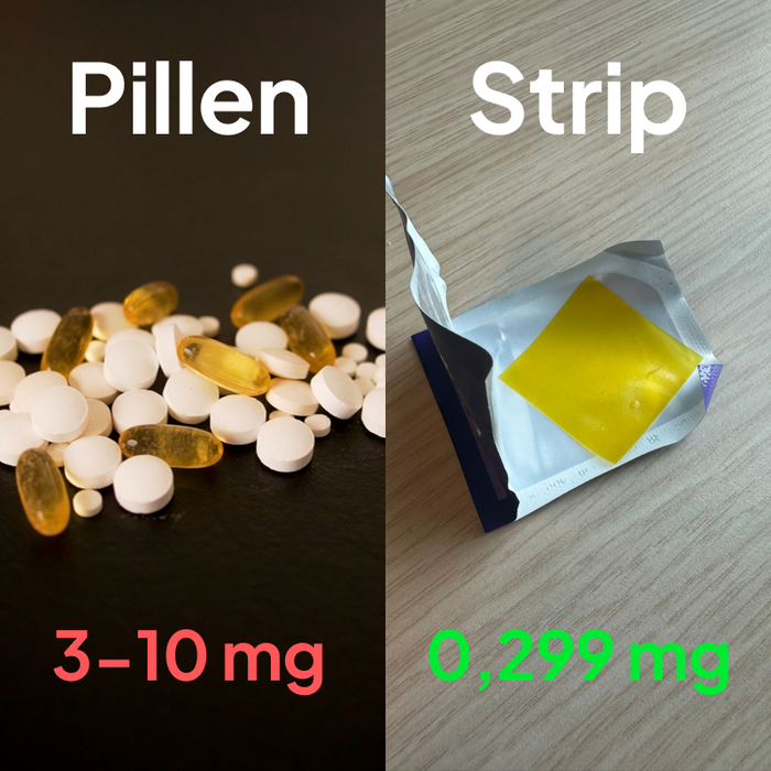 1. De meeste pillen zijn veel te hoog gedoseerd